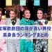 2018年8月最新！宝塚歌劇団の背が高い男役！高身長ランキングTOP20まとめ